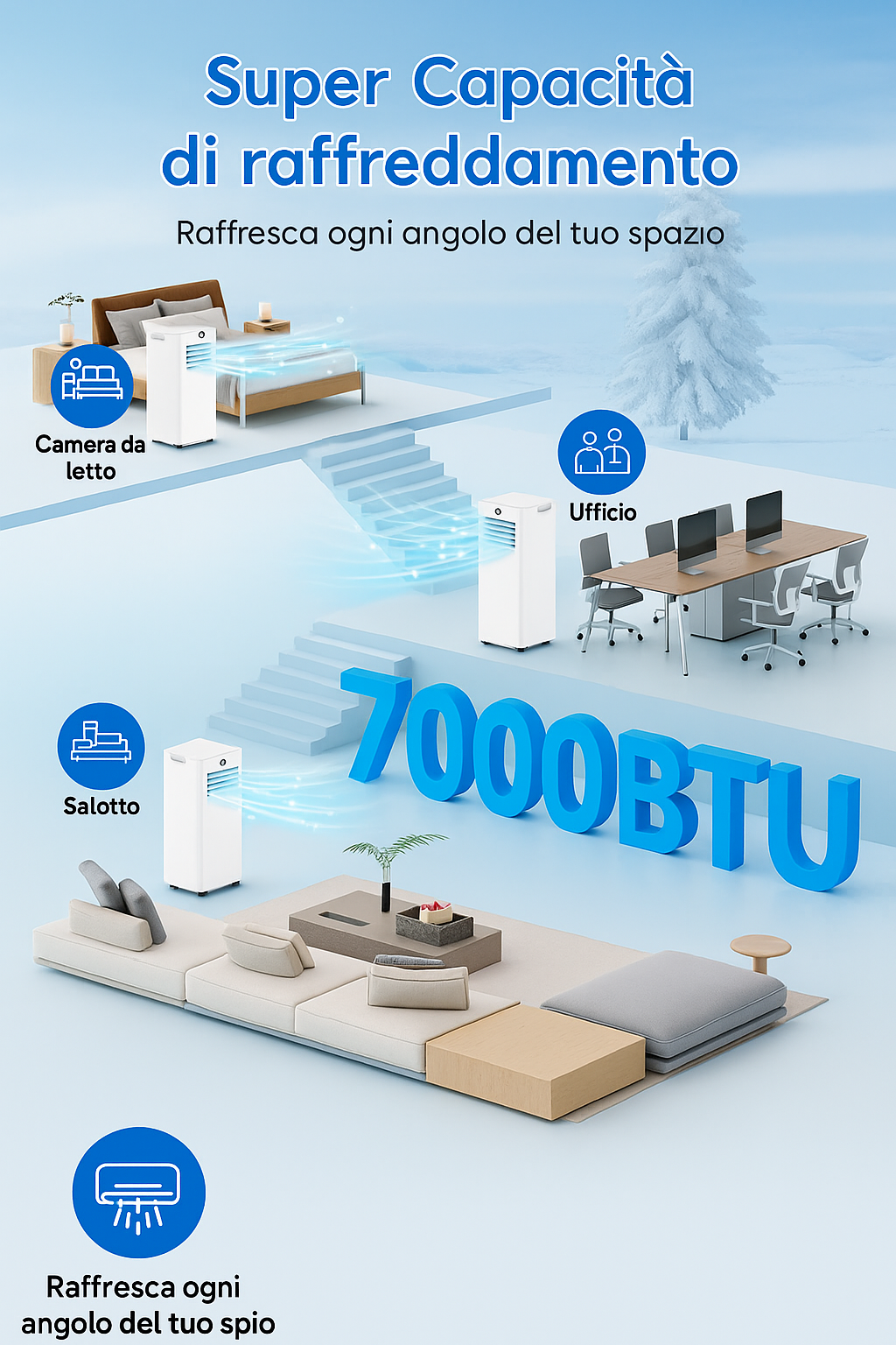 Condizionatore 7000BTU con Display
