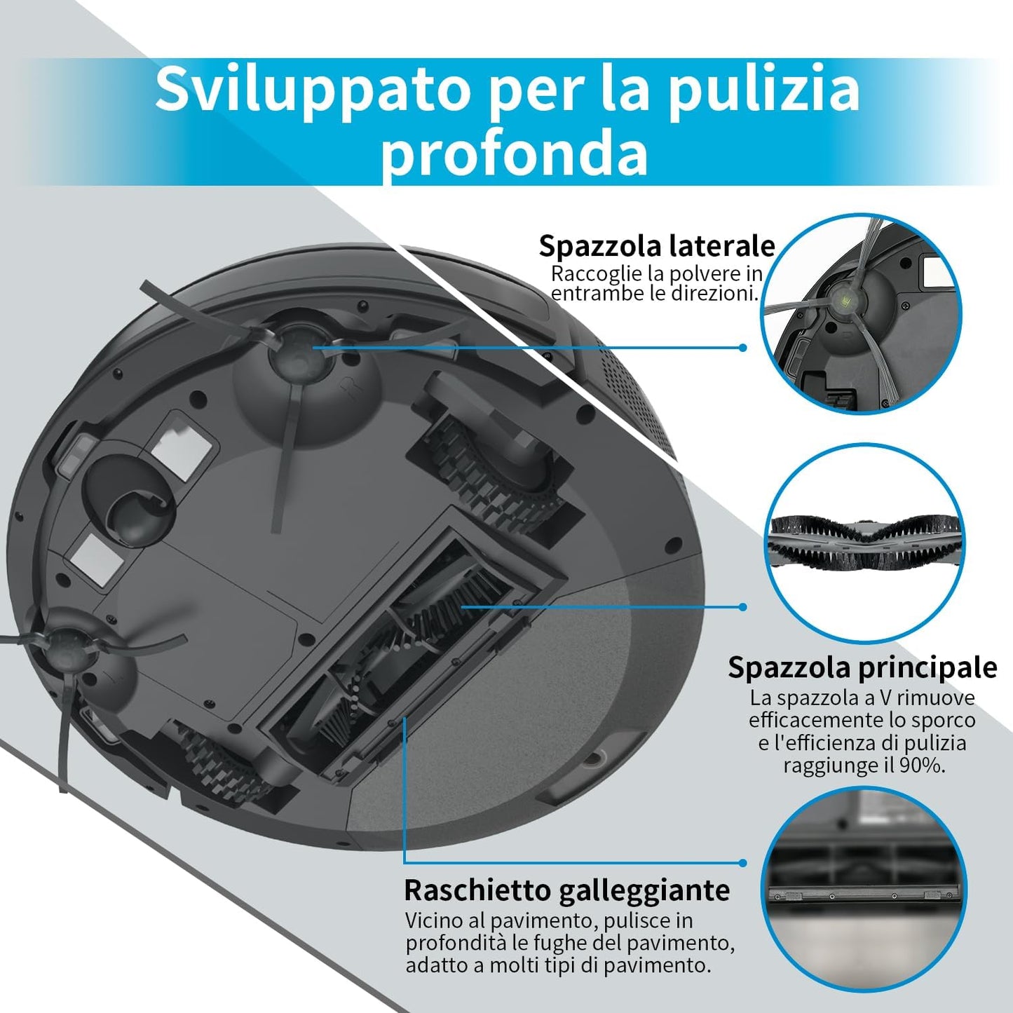 Aspirapolvere Robot 120 Min Silenzioso