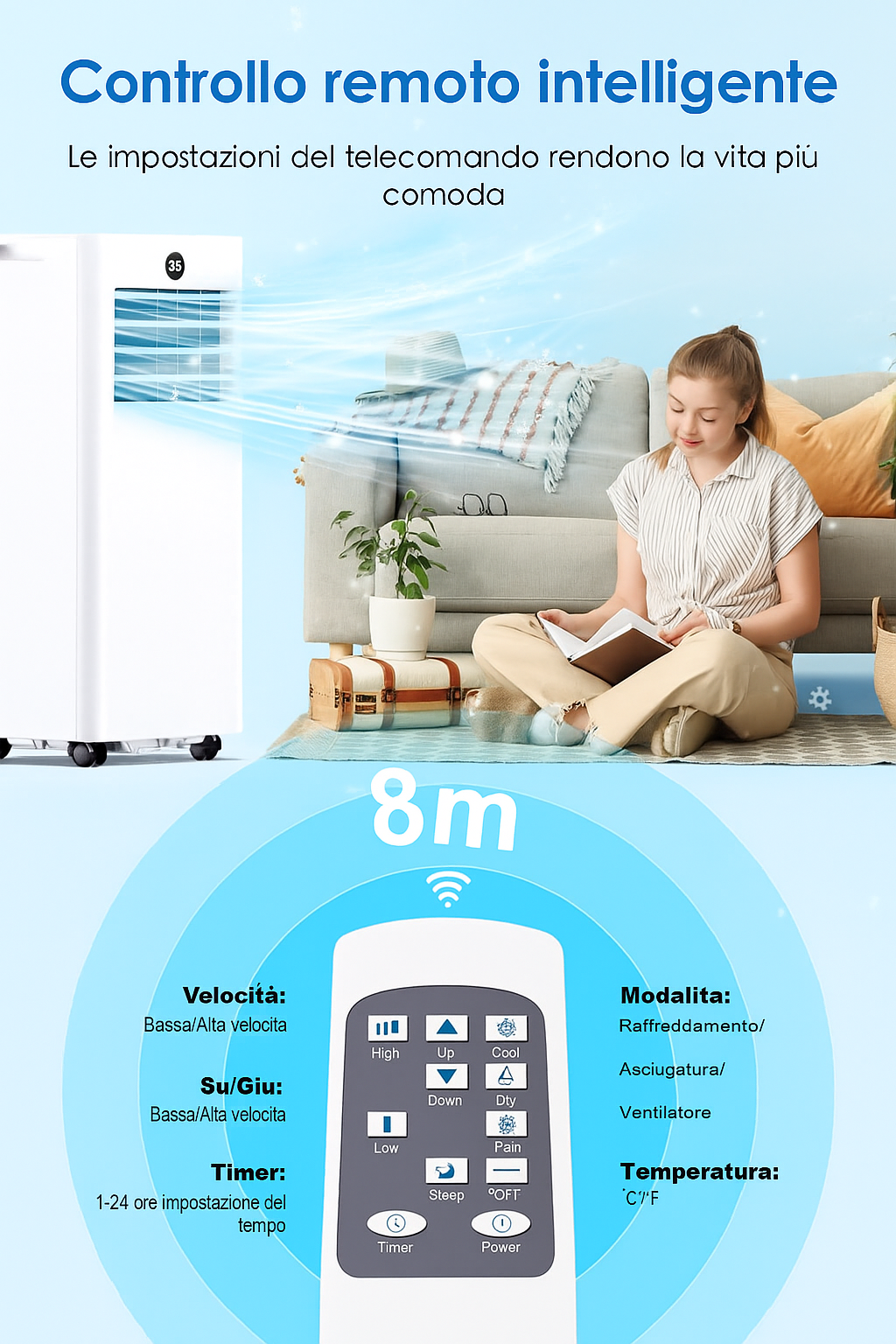 Condizionatore 7000BTU con Display